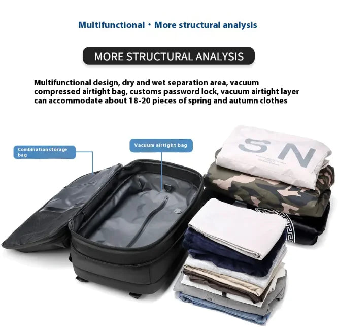 Nomiro Smart Anti-Theft Travel Backpack – USB Charging Port, RFID Protection, Water-Resistant