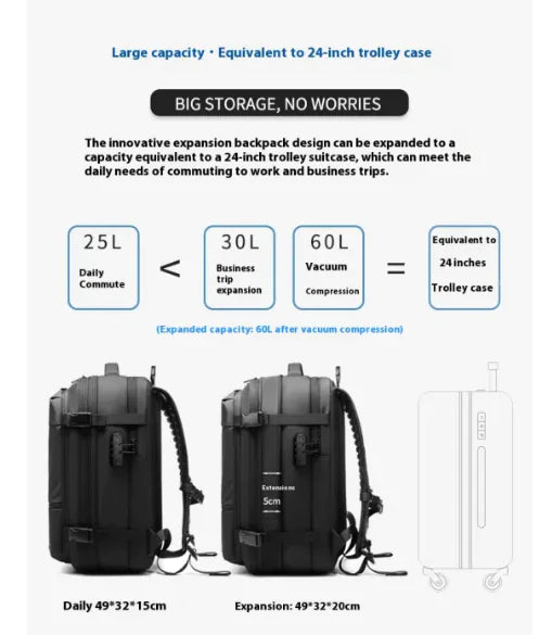 Nomiro Smart Anti-Theft Travel Backpack – USB Charging Port, RFID Protection, Water-Resistant