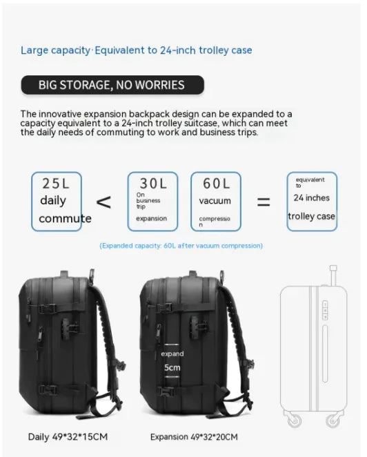 Nomiro | Men's Minimalist Multifunctional Travel Backpack – Durable & Water-Resistant