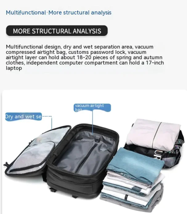 Nomiro | Men's Minimalist Multifunctional Travel Backpack – Durable & Water-Resistant
